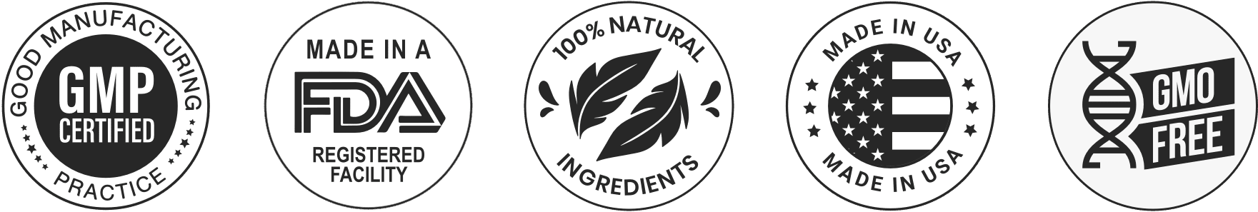 iqhoney Certification